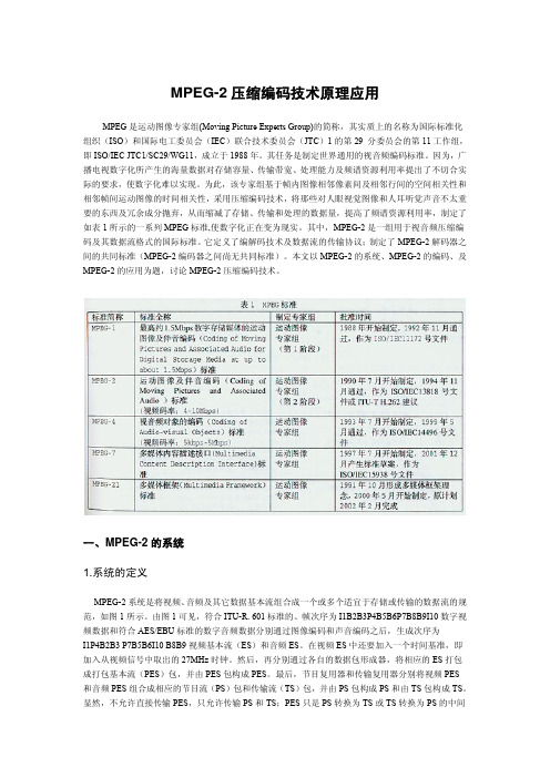 MPEG-2压缩编码技术原理应用
