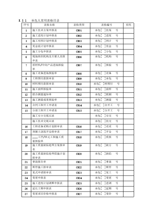 【VIP专享】2014水利工程施工监理规范SL288-2014范128-176