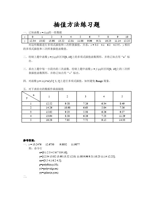 插值方法练习题