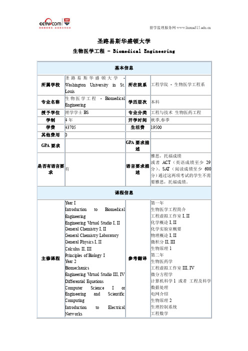 圣路易斯华盛顿大学生物医学工程
