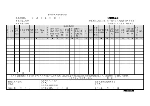 个人所得税申报表