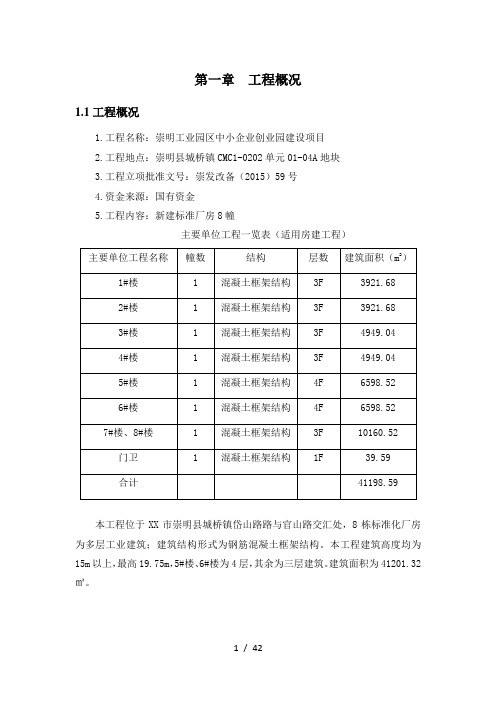 崇明工业园区中小企业创业园建设项目