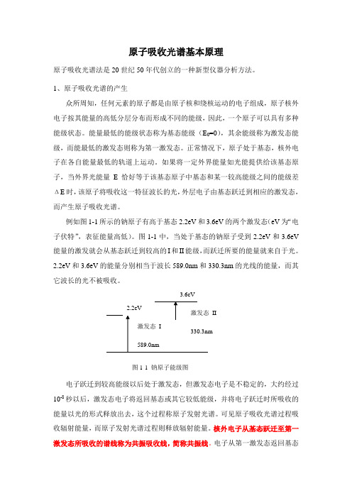 原子吸收光谱基本原理