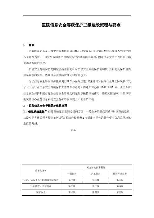 医院信息安全等级保护三级建设流程与要点