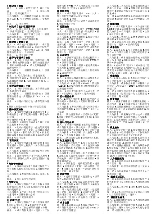 系统集成考试项目输入输出