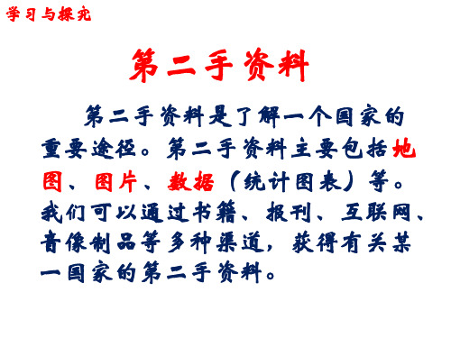 江西省宜春市第八中学2014年九年级地理复习课件：走进埃及