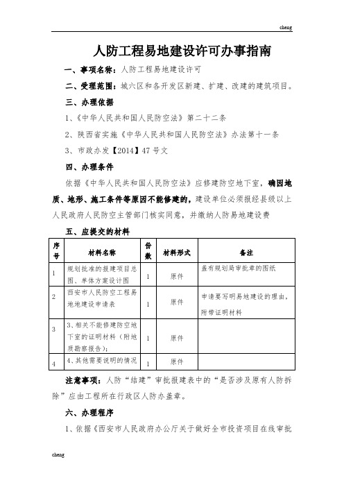 《人防工程》易地建设许可办事