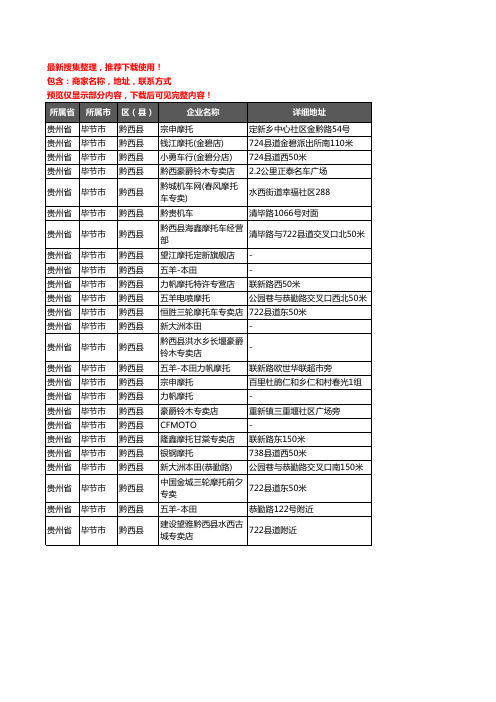 新版贵州省毕节市黔西县摩托车企业公司商家户名录单联系方式地址大全25家