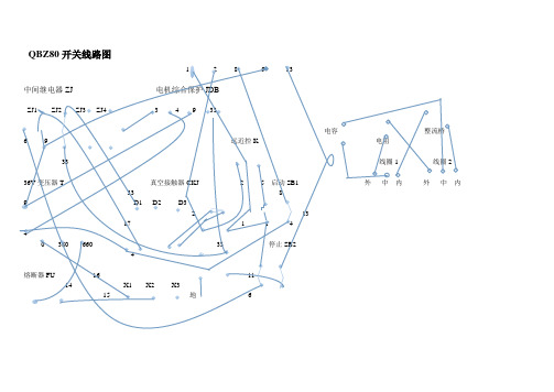 QBZ80开关线路图
