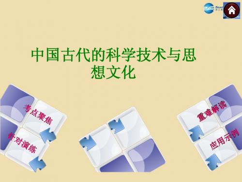 山东省泰安市新城实验中学2015年中考历史《中国古代的科学技术与思想文化》复习课件1