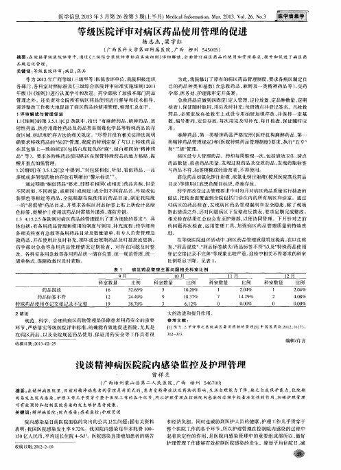 等级医院评审对病区药品使用管理的促进