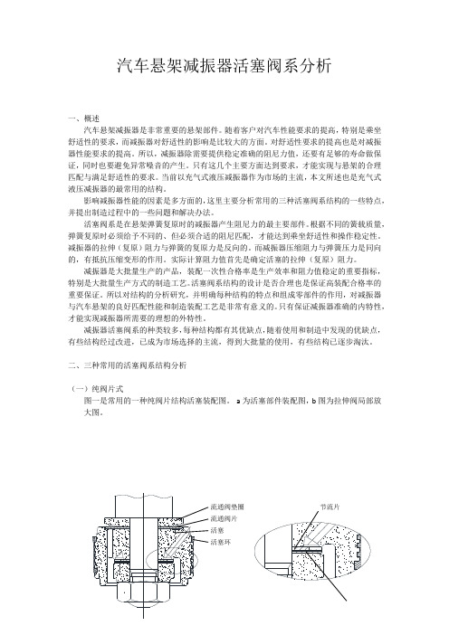汽车悬架减震器活塞阀系分析