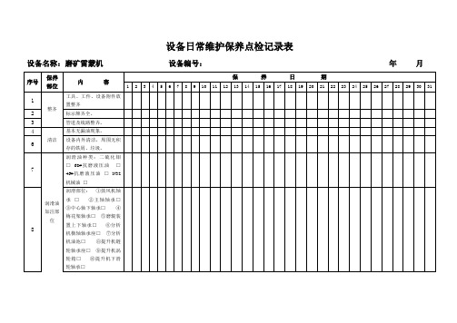 (磨矿雷蒙机)日常维护保养点检记录表