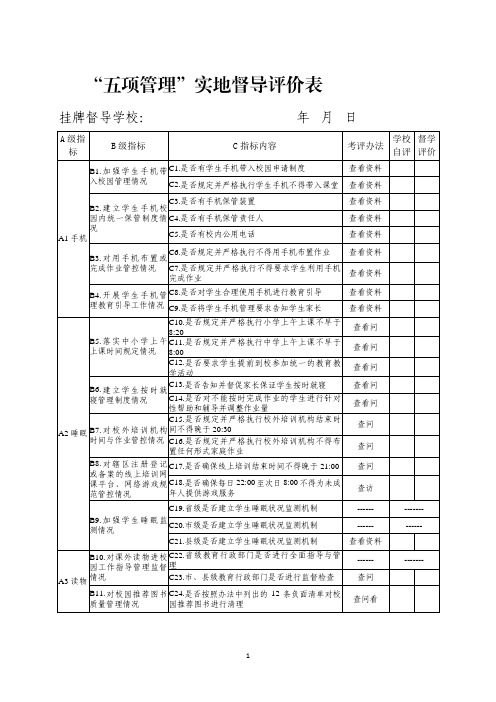 “五项管理”督导评价表