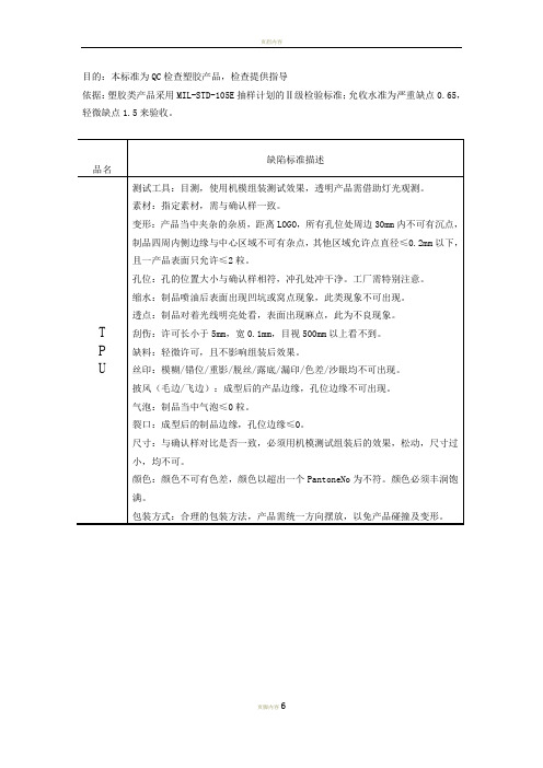 TPU检测报告