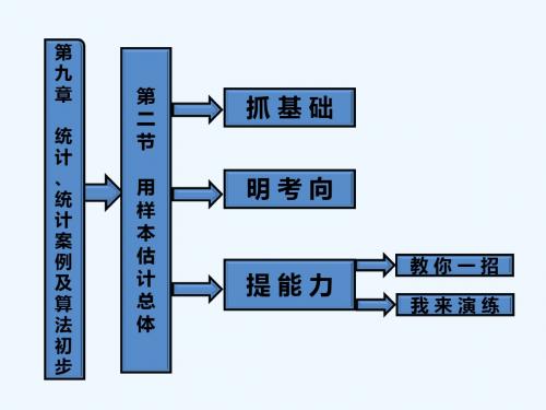 第九章第二节用样本估计总体