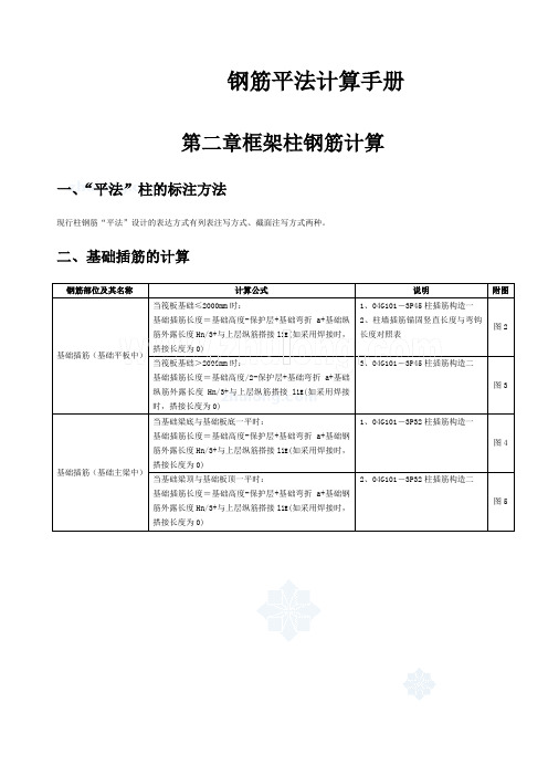 钢筋平法计算手册(二)-secret