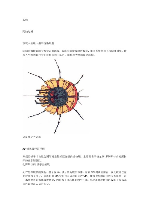 高达UC系列战舰-其他