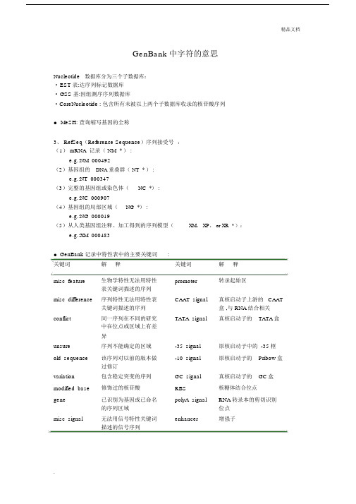 NCBI中各符号代实用表的意思.docx