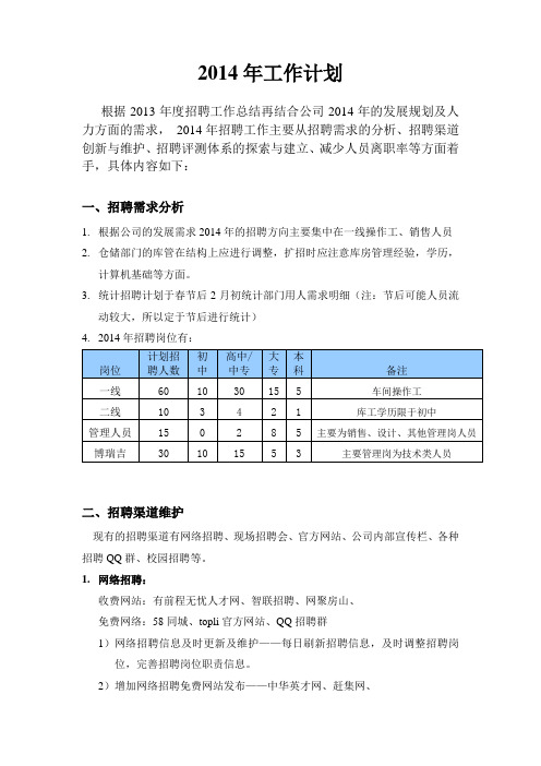 2014年招聘工作计划