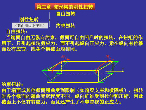 §3-1 箱形梁的自由扭转