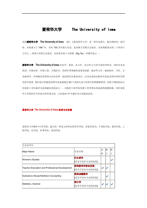 爱荷华大学专业设置介绍(全)