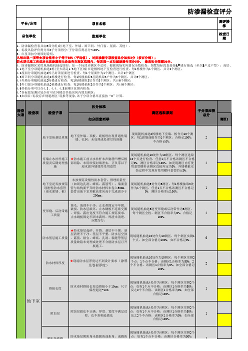 融创中国防渗漏检查评分表
