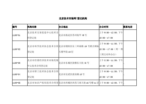北京地区技术合同登记处通讯录