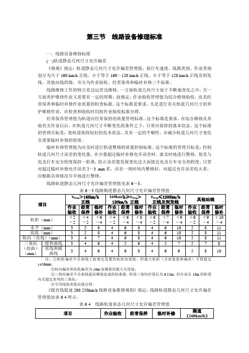 线路设备修理标准要点