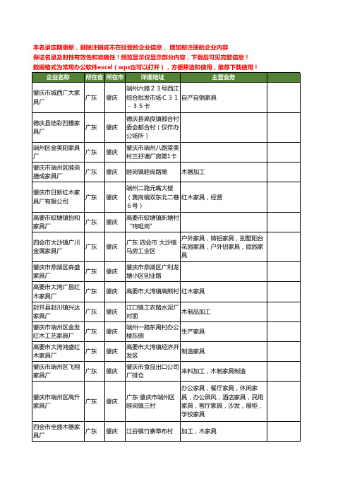 新版广东省肇庆家具厂工商企业公司商家名录名单联系方式大全85家