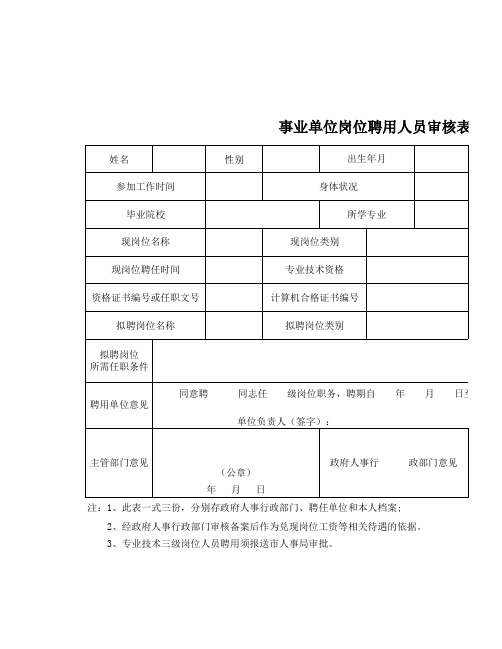事业单位岗位聘用人员审核表