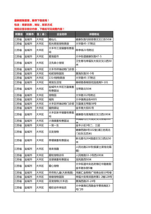 新版江苏省盐城市大丰区宠物企业公司商家户名录单联系方式地址大全45家