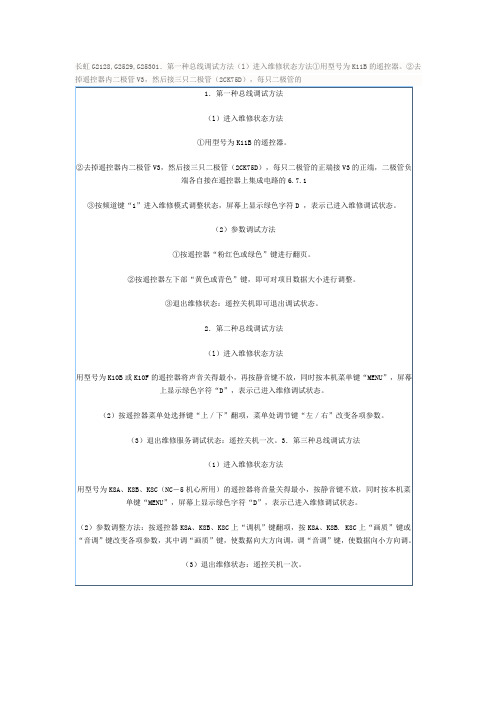 长虹G2128G2529