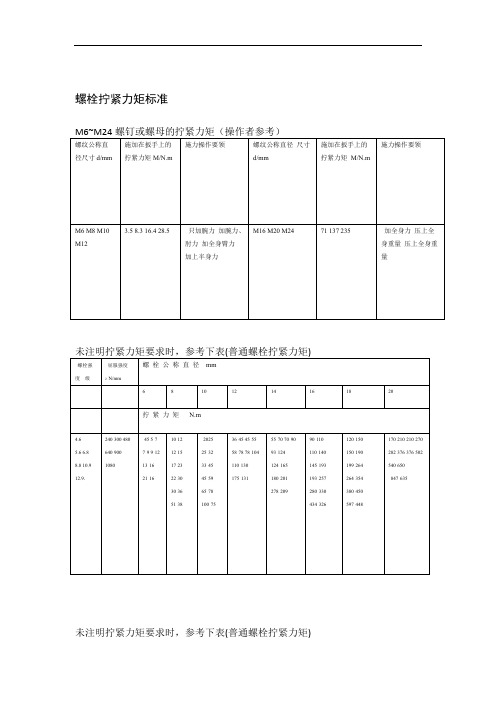 螺栓拧紧力矩表