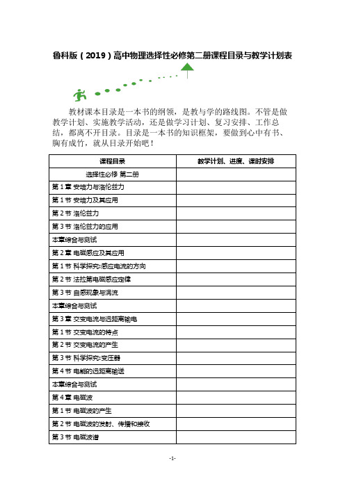 鲁科版(2019)高中物理选择性必修第二册课程目录与教学计划表