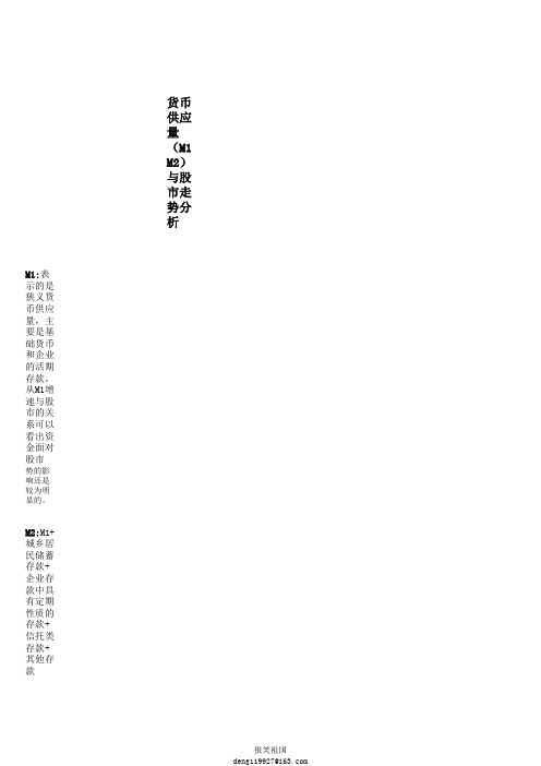 货币供应量M1M2与股市走势统计2004~2014