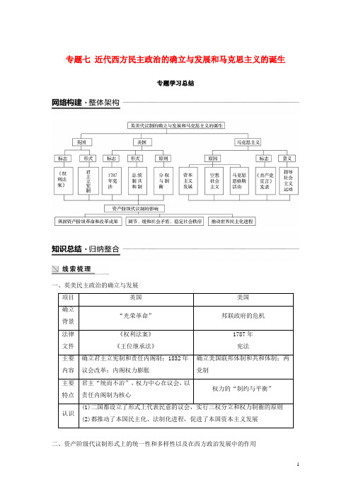 高中历史专题七近代西方民主政治的确立与发展和马克思主义的诞生专题学习总结学案人民版必修1
