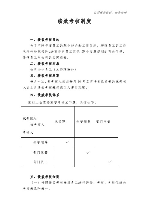 绩效考核制度 及绩效考核表