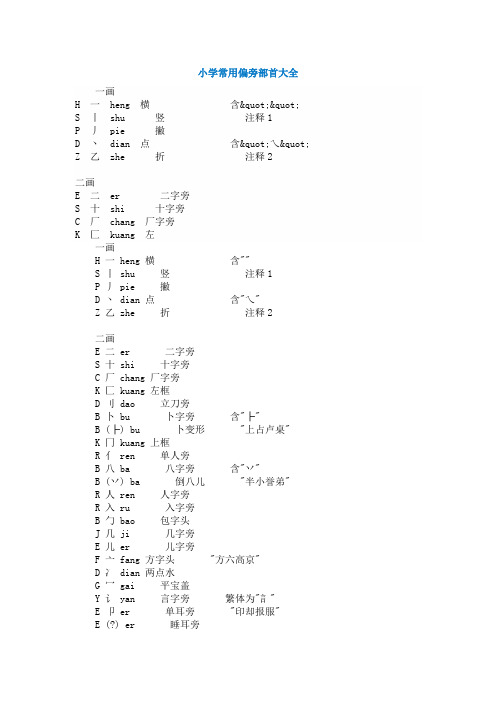 小学常用偏旁部首汇总