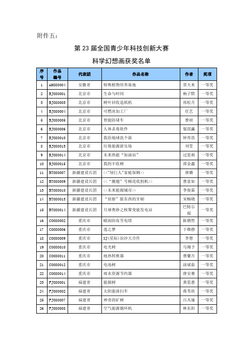 -全国青少年科技创新活动服务平台
