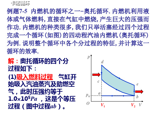 奥拓循环的实际过程