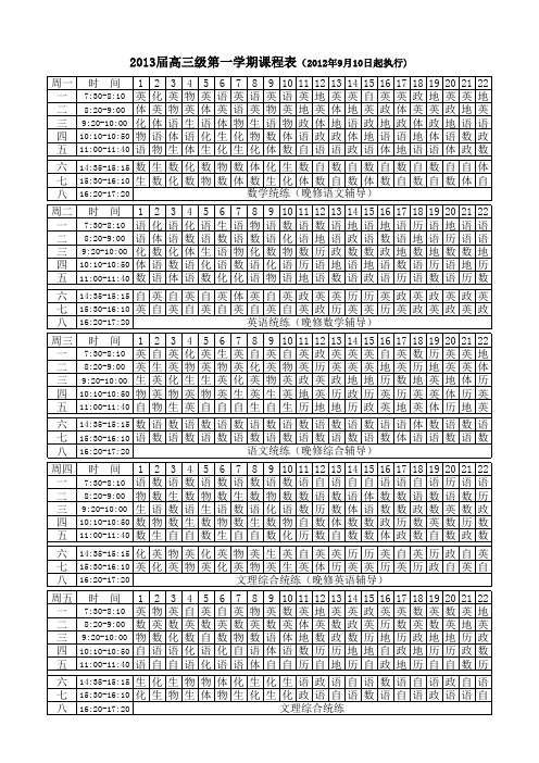 2013届高三第一学期课程表 0910执行
