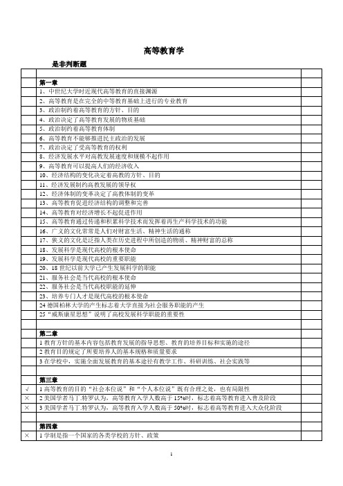 高等教育学1-13章 笔记
