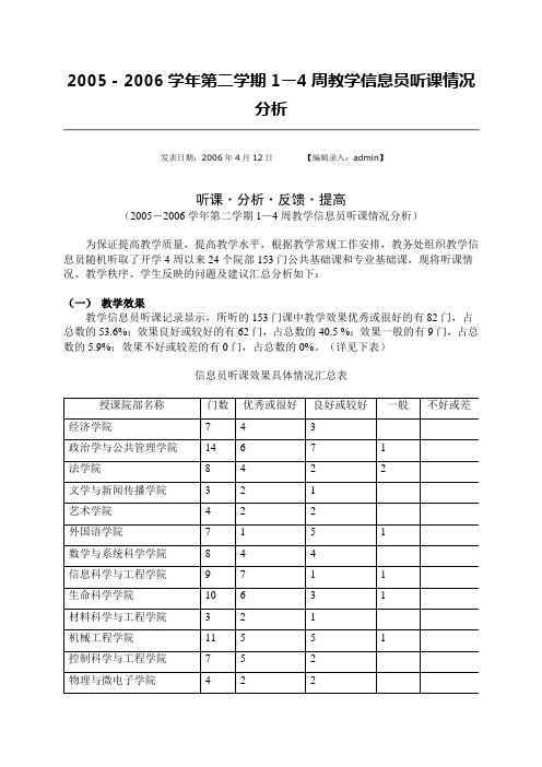 2005-2006学年第二学期1—4周教学信息员听课情况分析