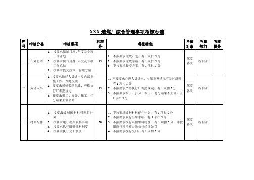 选煤厂综合部管理事项考核标准