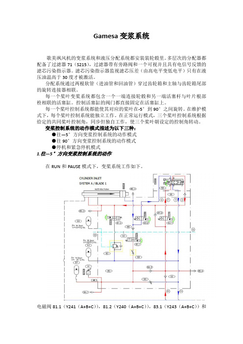 Gamesa 液压变浆动作讲解