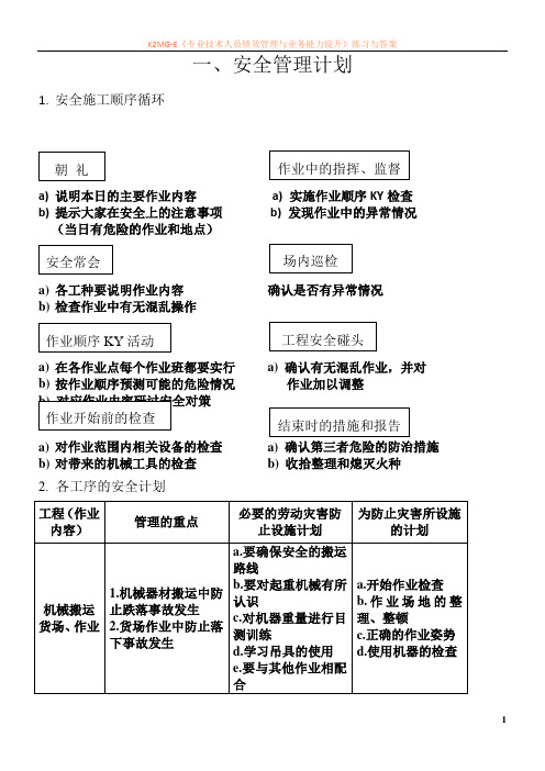 三层升降横移类停车设备(PSH)安装指导手册