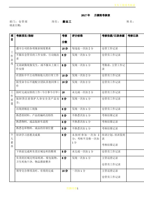 仓库绩效考核表-搬运工
