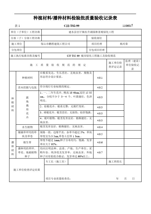 绿化(方面)检验批质量验收记录表格1