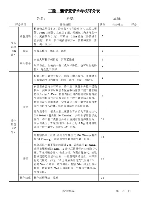 三腔二囊管置管术考核评分表